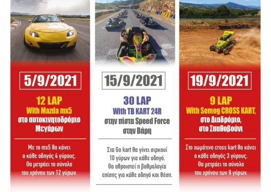 HTTC Triathlon 2021: Αντέχεις τον συναγωνισμό;