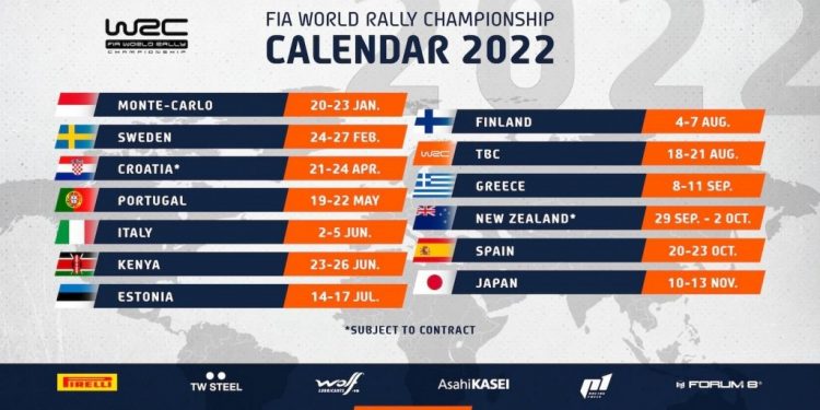 Μόλις 327 μέρες μας χωρίζουν από το επόμενο Ράλι Ακρόπολις