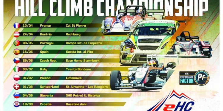 FIA European Hill Climb Championship: Με 10 αγώνες ο θεσμός