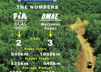 Rally Greece Offrad 2023: Σε απλούς αριθμούς