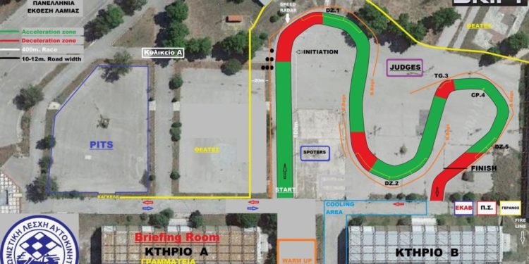 Π. Π. Drift 2024: Στην Λαμία ο 3ος αγώνας του θεσμού