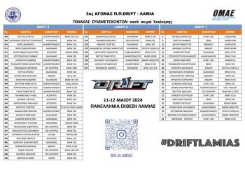 DRIFT ΛΑΜΙΑΣ 2024: Με 63 συμμετοχές!