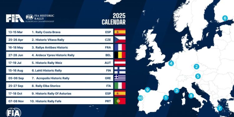 Ιστορικό Ράλλυ Ακρόπολις: Στο Ευρωπαϊκό Πρωτάθλημα Ράλλυ και το 2025
