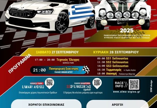 12ο Rally Sprint Αιγίου: Με 38 συμμετοχές στις 27–28 Σεπτεμβρίου 2025