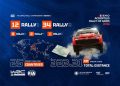 EKO Ράλλυ Ακρόπολις 2026: Ρεκόρ συμμετοχών Rally1 για το WRC 2026